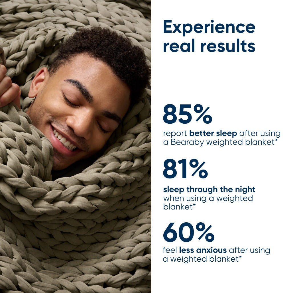 King Weighted Blanket
